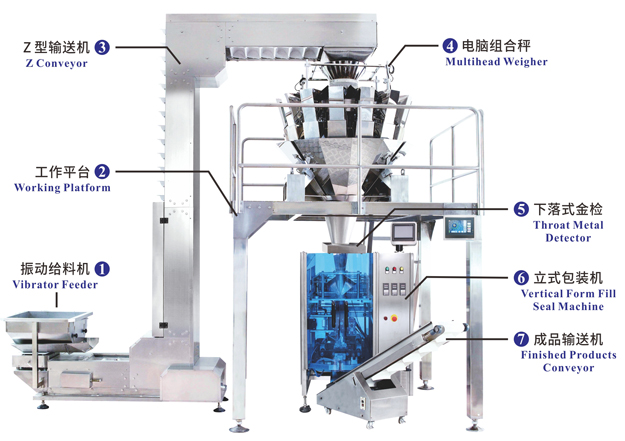 立式包裝機.jpg